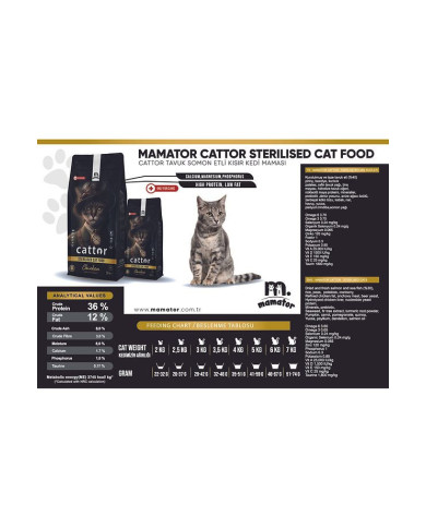 Cattor Sterilised Chicken